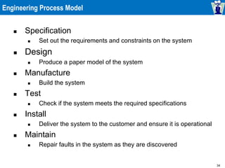 34
Engineering Process Model
 Specification
 Set out the requirements and constraints on the system
 Design
 Produce a paper model of the system
 Manufacture
 Build the system
 Test
 Check if the system meets the required specifications
 Install
 Deliver the system to the customer and ensure it is operational
 Maintain
 Repair faults in the system as they are discovered
 