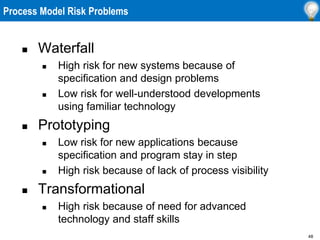 48
Process Model Risk Problems
 Waterfall
 High risk for new systems because of
specification and design problems
 Low risk for well-understood developments
using familiar technology
 Prototyping
 Low risk for new applications because
specification and program stay in step
 High risk because of lack of process visibility
 Transformational
 High risk because of need for advanced
technology and staff skills
 