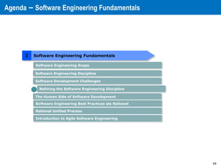 49
Software Engineering Discipline
Software Development Challenges
The Human Side of Software Development
Refining the Software Engineering Discipline
Agenda – Software Engineering Fundamentals
Software Engineering Scope
2 Software Engineering Fundamentals
Software Engineering Best Practices ala Rational
Rational Unified Process
Introduction to Agile Software Engineering
 