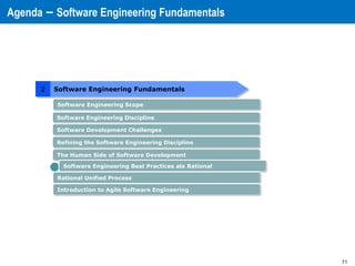 71
Software Engineering Discipline
Software Development Challenges
The Human Side of Software Development
Refining the Software Engineering Discipline
Agenda – Software Engineering Fundamentals
Software Engineering Scope
2 Software Engineering Fundamentals
Software Engineering Best Practices ala Rational
Rational Unified Process
Introduction to Agile Software Engineering
 