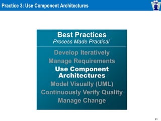 81
Practice 3: Use Component Architectures
Best Practices
Process Made Practical
Develop Iteratively
Manage Requirements
Use Component
Architectures
Model Visually (UML)
Continuously Verify Quality
Manage Change
 