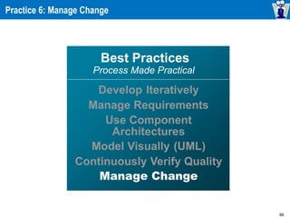 98
Practice 6: Manage Change
Best Practices
Process Made Practical
Develop Iteratively
Manage Requirements
Use Component
Architectures
Model Visually (UML)
Continuously Verify Quality
Manage Change
 