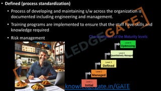 http://www.knowledgegate.in/GATE
• Defined (process standardization)
• Process of developing and maintaining s/w across the organization is
documented including engineering and management.
• Training programs are implemented to ensure that the staff have skills and
knowledge required
• Risk management
 