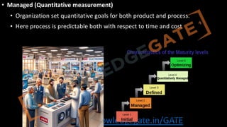 http://www.knowledgegate.in/GATE
• Managed (Quantitative measurement)
• Organization set quantitative goals for both product and process.
• Here process is predictable both with respect to time and cost
 