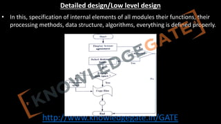 http://www.knowledgegate.in/GATE
Detailed design/Low level design
• In this, specification of internal elements of all modules their functions, their
processing methods, data structure, algorithms, everything is defined properly.
 
