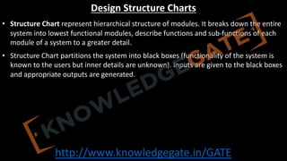 http://www.knowledgegate.in/GATE
Design Structure Charts
• Structure Chart represent hierarchical structure of modules. It breaks down the entire
system into lowest functional modules, describe functions and sub-functions of each
module of a system to a greater detail.
• Structure Chart partitions the system into black boxes (functionality of the system is
known to the users but inner details are unknown). Inputs are given to the black boxes
and appropriate outputs are generated.
 