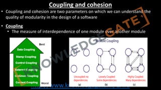 http://www.knowledgegate.in/GATE
Coupling and cohesion
• Coupling and cohesion are two parameters on which we can understand the
quality of modularity in the design of a software
• Coupling
• The measure of interdependence of one module over another module
 