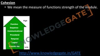 http://www.knowledgegate.in/GATE
Cohesion
• We mean the measure of functions strength of the module.
 
