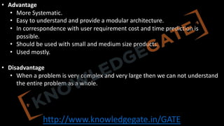 http://www.knowledgegate.in/GATE
• Advantage
• More Systematic.
• Easy to understand and provide a modular architecture.
• In correspondence with user requirement cost and time prediction is
possible.
• Should be used with small and medium size products.
• Used mostly.
• Disadvantage
• When a problem is very complex and very large then we can not understand
the entire problem as a whole.
 