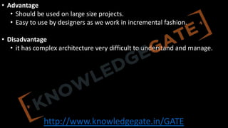 http://www.knowledgegate.in/GATE
• Advantage
• Should be used on large size projects.
• Easy to use by designers as we work in incremental fashion.
• Disadvantage
• it has complex architecture very difficult to understand and manage.
 