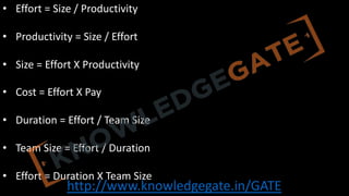 http://www.knowledgegate.in/GATE
• Effort = Size / Productivity
• Productivity = Size / Effort
• Size = Effort X Productivity
• Cost = Effort X Pay
• Duration = Effort / Team Size
• Team Size = Effort / Duration
• Effort = Duration X Team Size
 