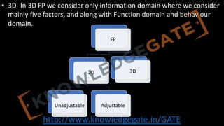 http://www.knowledgegate.in/GATE
• 3D- In 3D FP we consider only information domain where we consider
mainly five factors, and along with Function domain and behaviour
domain.
FP
2D
Unadjustable Adjustable
3D
 
