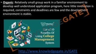 http://www.knowledgegate.in/GATE
• Organic: Relatively small group work in a familiar environment to
develop well understood application program, here little innovation is
required, constraints and deadlines are few and the development
environment is stable.
 