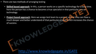 http://www.knowledgegate.in/GATE
• There are two methods of arranging testing
• Skilled based approach: In this, a person works on a specific technology for a long time.
here the person has a chance to become a true specialist in that particular area or
technology
• Project based approach: Here we assign test team to a project so that they can have a
much deeper and better understand of that particular project which increases the chance
of success.
 
