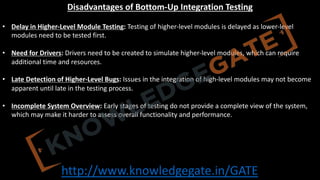 http://www.knowledgegate.in/GATE
Disadvantages of Bottom-Up Integration Testing
• Delay in Higher-Level Module Testing: Testing of higher-level modules is delayed as lower-level
modules need to be tested first.
• Need for Drivers: Drivers need to be created to simulate higher-level modules, which can require
additional time and resources.
• Late Detection of Higher-Level Bugs: Issues in the integration of high-level modules may not become
apparent until late in the testing process.
• Incomplete System Overview: Early stages of testing do not provide a complete view of the system,
which may make it harder to assess overall functionality and performance.
 