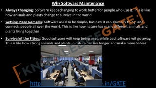 http://www.knowledgegate.in/GATE
Why Software Maintenance
• Always Changing: Software keeps changing to work better for people who use it. This is like
how animals and plants change to survive in the world.
• Getting More Complex: Software used to be simple, but now it can do many things and
connects people all over the world. This is like how nature has many different animals and
plants living together.
• Survival of the Fittest: Good software will keep being used, while bad software will go away.
This is like how strong animals and plants in nature can live longer and make more babies.
 