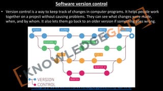 http://www.knowledgegate.in/GATE
Software version control
• Version control is a way to keep track of changes in computer programs. It helps people work
together on a project without causing problems. They can see what changes were made,
when, and by whom. It also lets them go back to an older version if something goes wrong.
 