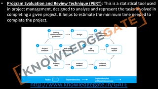 http://www.knowledgegate.in/GATE
• Program Evaluation and Review Technique (PERT): This is a statistical tool used
in project management, designed to analyze and represent the tasks involved in
completing a given project. It helps to estimate the minimum time needed to
complete the project.
 