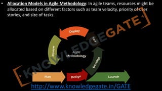 http://www.knowledgegate.in/GATE
• Allocation Models in Agile Methodology: In agile teams, resources might be
allocated based on different factors such as team velocity, priority of user
stories, and size of tasks.
 
