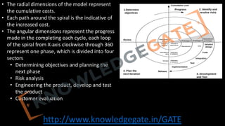 http://www.knowledgegate.in/GATE
• The radial dimensions of the model represent
the cumulative costs.
• Each path around the spiral is the indicative of
the increased cost.
• The angular dimensions represent the progress
made in the completing each cycle, each loop
of the spiral from X-axis clockwise through 360
represent one phase, which is divided into four
sectors
• Determining objectives and planning the
next phase
• Risk analysis
• Engineering the product, develop and test
the product
• Customer evaluation
 