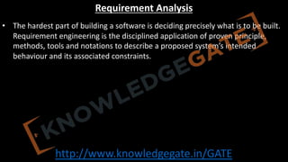 http://www.knowledgegate.in/GATE
Requirement Analysis
• The hardest part of building a software is deciding precisely what is to be built.
Requirement engineering is the disciplined application of proven principle,
methods, tools and notations to describe a proposed system’s intended
behaviour and its associated constraints.
 
