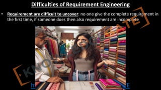 http://www.knowledgegate.in/GATE
Difficulties of Requirement Engineering
• Requirement are difficult to uncover: no one give the complete requirement in
the first time, if someone does then also requirement are incomplete
 