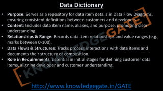 http://www.knowledgegate.in/GATE
Data Dictionary
• Purpose: Serves as a repository for data item details in Data Flow Diagrams,
ensuring consistent definitions between customers and developers.
• Content: Includes data item name, aliases, and purpose, promoting clear
understanding.
• Relationships & Range: Records data item relationships and value ranges (e.g.,
marks between 0-100).
• Data Flows & Structures: Tracks process interactions with data items and
documents their structure or composition.
• Role in Requirements: Essential in initial stages for defining customer data
items, aligning developer and customer understanding.
 
