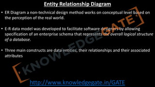 http://www.knowledgegate.in/GATE
Entity Relationship Diagram
• ER Diagram a non-technical design method works on conceptual level based on
the perception of the real world.
• E-R data model was developed to facilitate software designers by allowing
specification of an enterprise schema that represents the overall logical structure
of a database.
• Three main constructs are data entities, their relationships and their associated
attributes
 