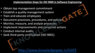http://www.knowledgegate.in/GATE
Implementation Steps for ISO 9000 in Software Engineering
• Obtain top management commitment
• Establish a quality management system
• Train and educate employees
• Document processes, procedures, and policies
• Monitor, measure, and analyze processes
• Implement improvements and corrective actions
• Conduct internal audits
• Seek third-party certification (ISO 9001)
 