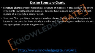 http://www.knowledgegate.in/GATE
Design Structure Charts
• Structure Chart represent hierarchical structure of modules. It breaks down the entire
system into lowest functional modules, describe functions and sub-functions of each
module of a system to a greater detail.
• Structure Chart partitions the system into black boxes (functionality of the system is
known to the users but inner details are unknown). Inputs are given to the black boxes
and appropriate outputs are generated.
 