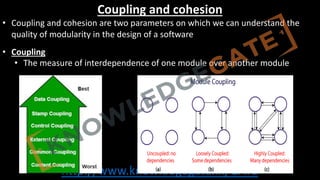 http://www.knowledgegate.in/GATE
Coupling and cohesion
• Coupling and cohesion are two parameters on which we can understand the
quality of modularity in the design of a software
• Coupling
• The measure of interdependence of one module over another module
 