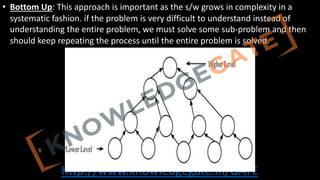 http://www.knowledgegate.in/GATE
• Bottom Up: This approach is important as the s/w grows in complexity in a
systematic fashion. if the problem is very difficult to understand instead of
understanding the entire problem, we must solve some sub-problem and then
should keep repeating the process until the entire problem is solved.
 