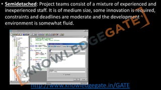 http://www.knowledgegate.in/GATE
• Semidetached: Project teams consist of a mixture of experienced and
inexperienced staff. It is of medium size, some innovation is required,
constraints and deadlines are moderate and the development
environment is somewhat fluid.
 