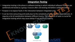http://www.knowledgegate.in/GATE
Integration Testing
• Integration testing is the phase in software testing in which individual software modules are
combined and tested as a group. It occurs after unit testing and before validation testing.
• Purpose is to expose faults in the interaction between integrated units.
• It can be time-consuming and costly due to the complexity of inter-module dependencies. It
requires a lot of coordination between different teams. The sequence of tasks is crucial for
integration testing which may cause delays if not planned properly.
 
