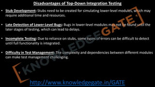 http://www.knowledgegate.in/GATE
Disadvantages of Top-Down Integration Testing
• Stub Development: Stubs need to be created for simulating lower-level modules, which may
require additional time and resources.
• Late Detection of Lower-Level Bugs: Bugs in lower-level modules may not be found until the
later stages of testing, which can lead to delays.
• Incomplete Testing: Due to reliance on stubs, some types of errors can be difficult to detect
until full functionality is integrated.
• Difficulty in Test Management: The complexity and dependencies between different modules
can make test management challenging.
 