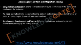 http://www.knowledgegate.in/GATE
Advantages of Bottom-Up Integration Testing
• Early Problem Detection: It allows early detection of faults and failures in the lower-level
modules of the software.
• No Need for Stubs: Unlike top-down testing, bottom-up testing doesn't require the use of
stubs as testing begins from the lower-level modules.
• Simultaneous Development and Testing: Different modules can be tested in parallel,
potentially speeding up the testing process.
 