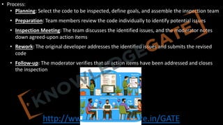 http://www.knowledgegate.in/GATE
• Process:
• Planning: Select the code to be inspected, define goals, and assemble the inspection team
• Preparation: Team members review the code individually to identify potential issues
• Inspection Meeting: The team discusses the identified issues, and the moderator notes
down agreed-upon action items
• Rework: The original developer addresses the identified issues and submits the revised
code
• Follow-up: The moderator verifies that all action items have been addressed and closes
the inspection
 