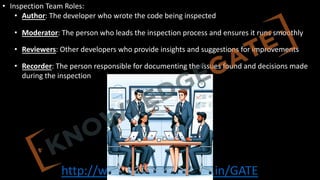 http://www.knowledgegate.in/GATE
• Inspection Team Roles:
• Author: The developer who wrote the code being inspected
• Moderator: The person who leads the inspection process and ensures it runs smoothly
• Reviewers: Other developers who provide insights and suggestions for improvements
• Recorder: The person responsible for documenting the issues found and decisions made
during the inspection
 
