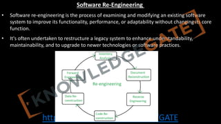 http://www.knowledgegate.in/GATE
Software Re-Engineering
• Software re-engineering is the process of examining and modifying an existing software
system to improve its functionality, performance, or adaptability without changing its core
function.
• It's often undertaken to restructure a legacy system to enhance understandability,
maintainability, and to upgrade to newer technologies or software practices.
 