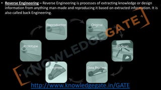 http://www.knowledgegate.in/GATE
• Reverse Engineering – Reverse Engineering is processes of extracting knowledge or design
information from anything man-made and reproducing it based on extracted information. It is
also called back Engineering.
 