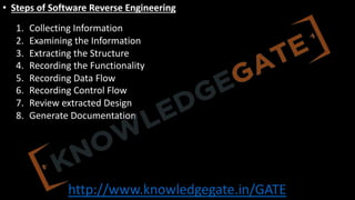http://www.knowledgegate.in/GATE
• Steps of Software Reverse Engineering
1. Collecting Information
2. Examining the Information
3. Extracting the Structure
4. Recording the Functionality
5. Recording Data Flow
6. Recording Control Flow
7. Review extracted Design
8. Generate Documentation
 