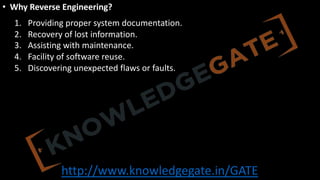 http://www.knowledgegate.in/GATE
• Why Reverse Engineering?
1. Providing proper system documentation.
2. Recovery of lost information.
3. Assisting with maintenance.
4. Facility of software reuse.
5. Discovering unexpected flaws or faults.
 