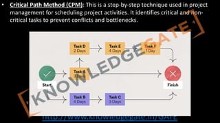 http://www.knowledgegate.in/GATE
• Critical Path Method (CPM): This is a step-by-step technique used in project
management for scheduling project activities. It identifies critical and non-
critical tasks to prevent conflicts and bottlenecks.
 