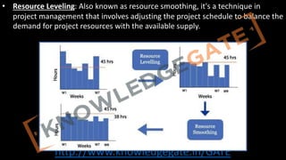 http://www.knowledgegate.in/GATE
• Resource Leveling: Also known as resource smoothing, it's a technique in
project management that involves adjusting the project schedule to balance the
demand for project resources with the available supply.
 