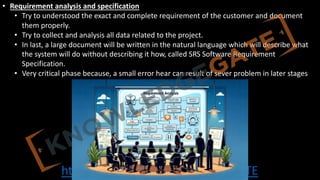 http://www.knowledgegate.in/GATE
• Requirement analysis and specification
• Try to understood the exact and complete requirement of the customer and document
them properly.
• Try to collect and analysis all data related to the project.
• In last, a large document will be written in the natural language which will describe what
the system will do without describing it how, called SRS Software Requirement
Specification.
• Very critical phase because, a small error hear can result of sever problem in later stages
 