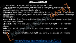 http://www.knowledgegate.in/GATE
PROTOTYPE MODEL
• key design details to consider when designing a 3bhk flat in brief:
• Living Room: Sofa set, coffee table, entertainment center, lighting, natural light, TV unit,
indoor plant/art piece, coordinated color scheme.
• Dining Area: Space for 4-6 seater dining table, lighting fixture, storage space, mirror/artwork.
• Kitchen: Storage cabinets, refrigerator, stove, oven, ventilation, lighting, durable countertops
and backsplash.
• Master Bedroom: Space for queen/king-sized bed, wardrobe, dressing table, natural light,
coordinated color scheme.
• Other Bedrooms: Space for single/double bed, wardrobe, natural light, coordinated color
scheme.
• Bathrooms: Space for shower, sink, toilet, ventilation, storage space, water-resistant
materials.
• Balcony: Space for seating/table, natural light, outdoor view, coordinated color scheme.
 