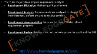http://www.knowledgegate.in/GATE
• There are majorly four steps in requirement analysis
• Requirement Elicitation: Gathering of Requirement
• Requirement Analysis: Requirements are analysed to identify
inconsistences, defects etc and to resolve conflicts
• Requirement documentation: Here we document all the refined
requirement properly
• Requirement Review: Review is carried out to improve the quality of the SRS
 
