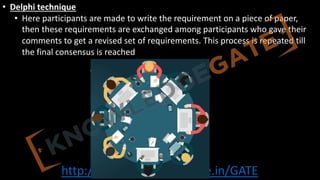 http://www.knowledgegate.in/GATE
• Delphi technique
• Here participants are made to write the requirement on a piece of paper,
then these requirements are exchanged among participants who gave their
comments to get a revised set of requirements. This process is repeated till
the final consensus is reached
 