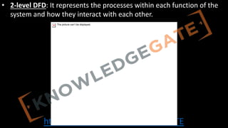 http://www.knowledgegate.in/GATE
• 2-level DFD: It represents the processes within each function of the
system and how they interact with each other.
The picture can’t be displayed.
 