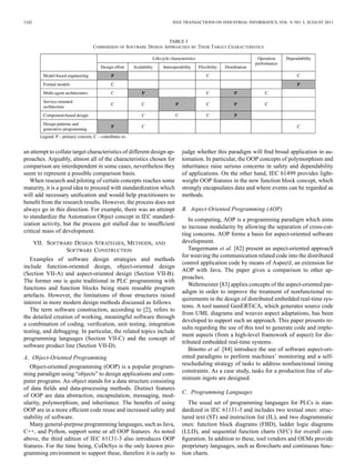 1242 IEEE TRANSACTIONS ON INDUSTRIAL INFORMATICS, VOL. 9, NO. 3, AUGUST 2013
TABLE I
COMPARISON OF SOFTWARE DESIGN APPROACHES BY THEIR TARGET CHARACTERISTICS
an attempt to collate target characteristics of different design ap-
proaches. Arguably, almost all of the characteristics chosen for
comparison are interdependent in some cases, nevertheless they
seem to represent a possible comparison basis.
When research and piloting of certain concepts reaches some
maturity, it is a good idea to proceed with standardization which
will add necessary uniﬁcation and would help practitioners to
beneﬁt from the research results. However, the process does not
always go in this direction. For example, there was an attempt
to standardize the Automation Object concept in IEC standard-
ization activity, but the process got stalled due to insufﬁcient
critical mass of development.
VII. SOFTWARE DESIGN STRATEGIES, METHODS, AND
SOFTWARE CONSTRUCTION
Examples of software design strategies and methods
include function-oriented design, object-oriented design
(Section VII-A) and aspect-oriented design (Section VII-B).
The former one is quite traditional in PLC programming with
functions and function blocks being main reusable program
artefacts. However, the limitations of those structures raised
interest in more modern design methods discussed as follows.
The term software construction, according to [2], refers to
the detailed creation of working, meaningful software through
a combination of coding, veriﬁcation, unit testing, integration
testing, and debugging. In particular, the related topics include
programming languages (Section VII-C) and the concept of
software product line (Section VII-D).
A. Object-Oriented Programming
Object-oriented programming (OOP) is a popular program-
ming paradigm using “objects” to design applications and com-
puter programs. An object stands for a data structure consisting
of data ﬁelds and data-processing methods. Distinct features
of OOP are data abstraction, encapsulation, messaging, mod-
ularity, polymorphism, and inheritance. The beneﬁts of using
OOP are in a more efﬁcient code reuse and increased safety and
stability of software.
Many general-purpose programming languages, such as Java,
C++, and Python, support some or all OOP features. As noted
above, the third edition of IEC 61131-3 also introduces OOP
features. For the time being, CoDeSys is the only known pro-
gramming environment to support these, therefore it is early to
judge whether this paradigm will ﬁnd broad application in au-
tomation. In particular, the OOP concepts of polymorphism and
inheritance raise serious concerns in safety and dependability
of applications. On the other hand, IEC 61499 provides light-
weight OOP features in the new function block concept, which
strongly encapsulates data and where events can be regarded as
methods.
B. Aspect-Oriented Programming (AOP)
In computing, AOP is a programming paradigm which aims
to increase modularity by allowing the separation of cross-cut-
ting concerns. AOP forms a basis for aspect-oriented software
development.
Tangermann et al. [82] present an aspect-oriented approach
for weaving the communication related code into the distributed
control application code by means of AspectJ, an extension for
AOP with Java. The paper gives a comparison to other ap-
proaches.
Wehrmeister [83] applies concepts of the aspect-oriented par-
adigm in order to improve the treatment of nonfunctional re-
quirements in the design of distributed embedded real-time sys-
tems. A tool named GenERTiCA, which generates source code
from UML diagrams and weaves aspect adaptations, has been
developed to support such an approach. This paper presents re-
sults regarding the use of this tool to generate code and imple-
ment aspects (from a high-level framework of aspect) for dis-
tributed embedded real-time systems.
Binotto et al. [84] introduce the use of software aspect-ori-
ented paradigms to perform machines’ monitoring and a self-
rescheduling strategy of tasks to address nonfunctional timing
constraints. As a case study, tasks for a production line of alu-
minium ingots are designed.
C. Programming Languages
The usual set of programming languages for PLCs is stan-
dardized in IEC 61131-3 and includes two textual ones: struc-
tured text (ST) and instruction list (IL), and two diagrammatic
ones: function block diagrams (FBD), ladder logic diagrams
(LLD), and sequential function charts (SFC) for overall con-
ﬁguration. In addition to these, tool vendors and OEMs provide
proprietary languages, such as ﬂowcharts and continuous func-
tion charts.
 